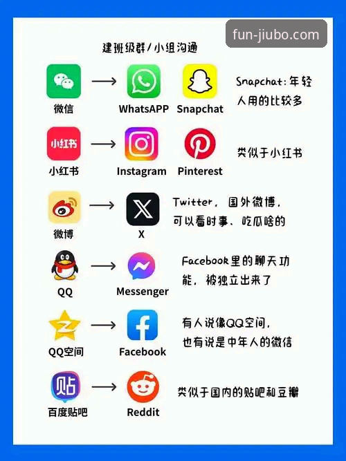 九博娱乐平台App核心功能介绍：一站式沉浸娱乐体验详解